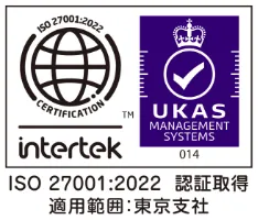 ISMS（ISO/IEC 27001）の図